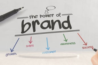 Brand Marketing