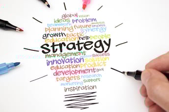 Brand Strategy