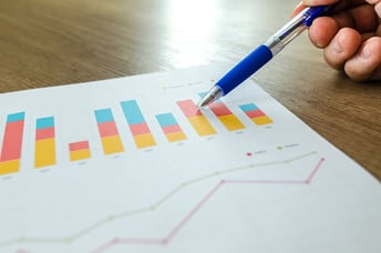 Marketing Analytics