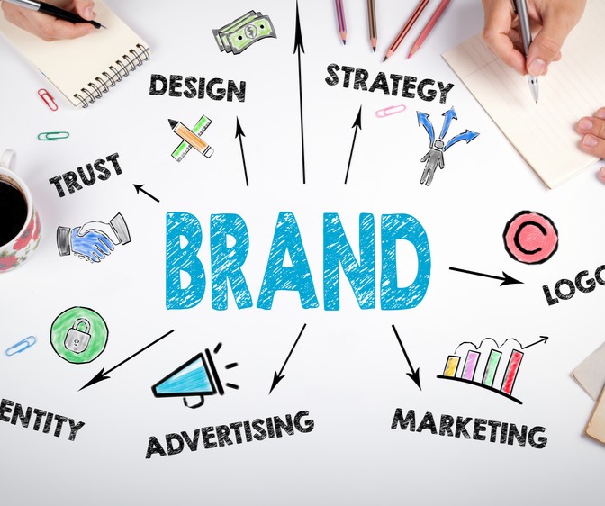 Brand Strategy-resized